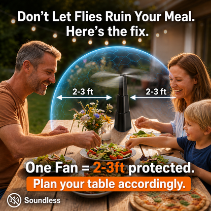 Fly Repellent Fan for Tables | Holographic Blades | Indoor & Outdoor Bug Repeller