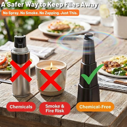 Fly Repellent Fan for Tables | Holographic Blades | Indoor & Outdoor Bug Repeller